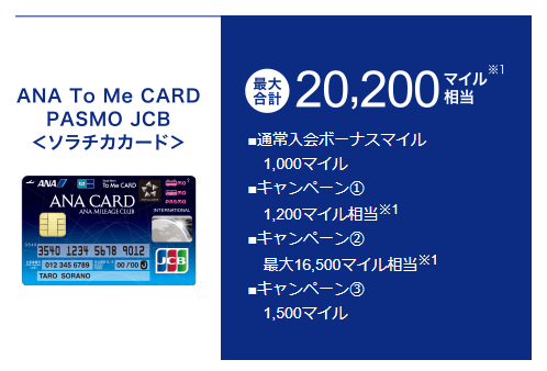 陸マイラーに必須のソラチカカード ちょびリッチで7000円相当の