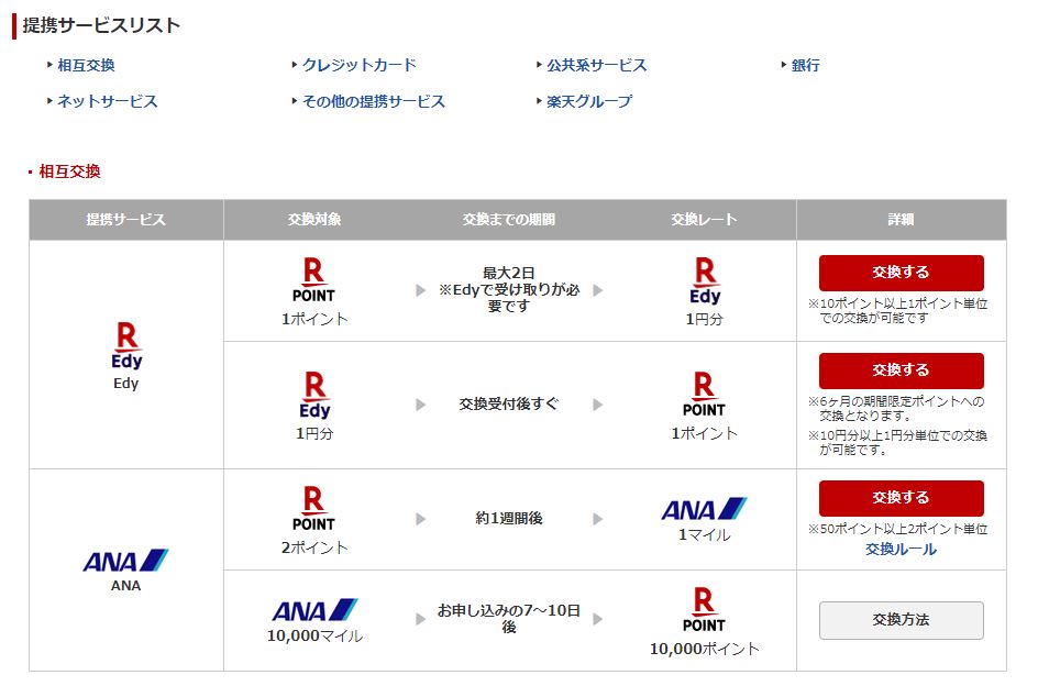 楽天ポイントをANAのマイルに交換する方法まとめ【最大75】 ゆるりとマイル旅 楽天ポイントをANAのマイルに交換する方法まとめ【最大75】 ゆるりとマイル旅